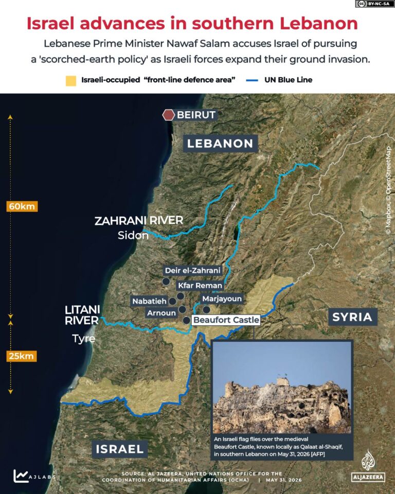 Israeli forces advance beyond the Litani river: How significant it is?
