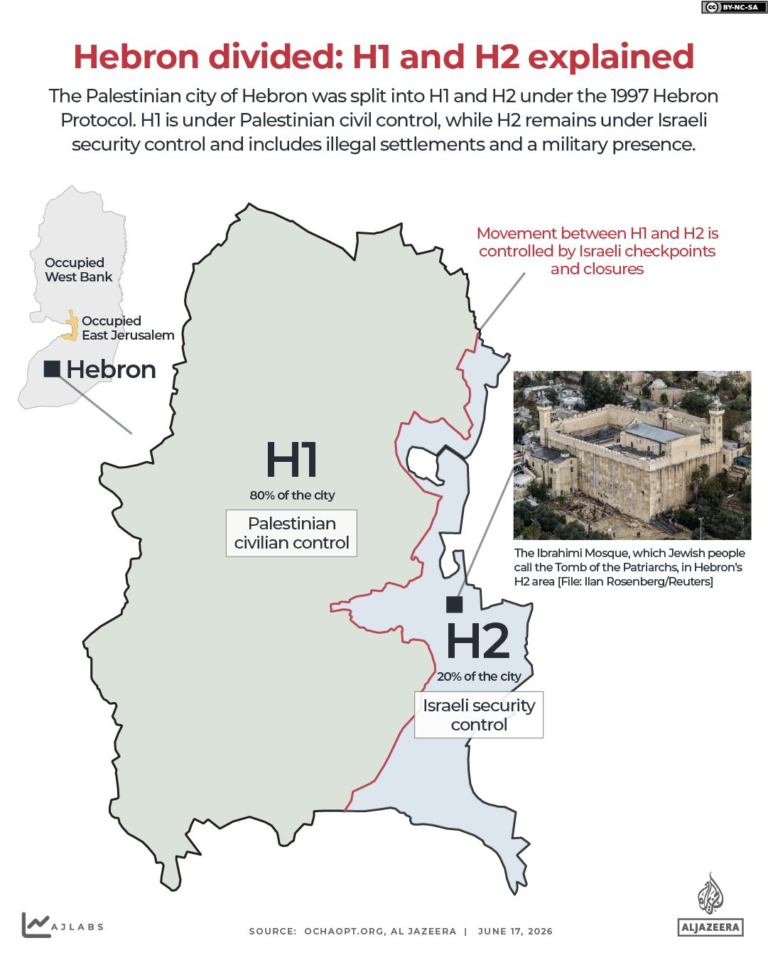 Why Israel’s latest assault on Hebron is so significant for the West Bank